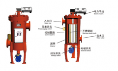自清洗過(guò)濾器安裝注意事項(xiàng)